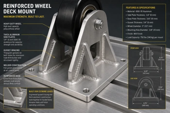 Technical Guide